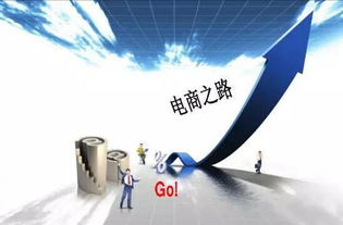 鄭永雄 蓋網投資o2o電商